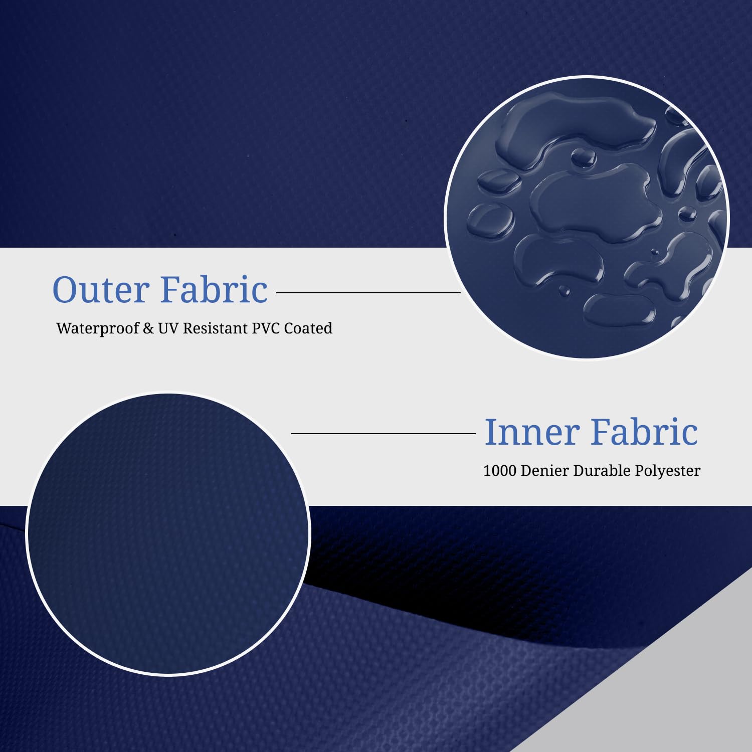 Covers & All Built-in Grill Cover for Outdoor Grill – Heavy Duty 12 oz Waterproof Built-in BBQ Grill Cover, PVC-Coated Polyester with Elastic Hem for Snug Fit (32 x 26 x 24 inches, Blue) - Image 4