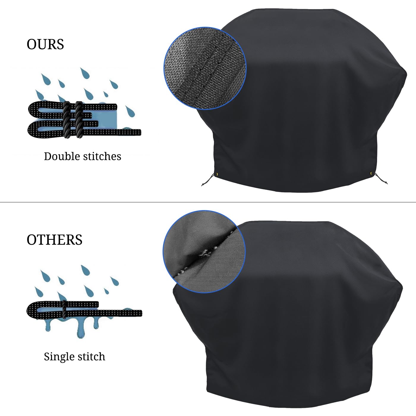 Covers & all Char-Broil Performance Grill Cover, Heavy Duty Waterproof Cover for Outdoor Grill, UV & Weather Resistant, BBQ Cover for 2-3 Burner Gas Grills with Secure Fit (52"W x 23"D x 40"H, Black) - Image 5