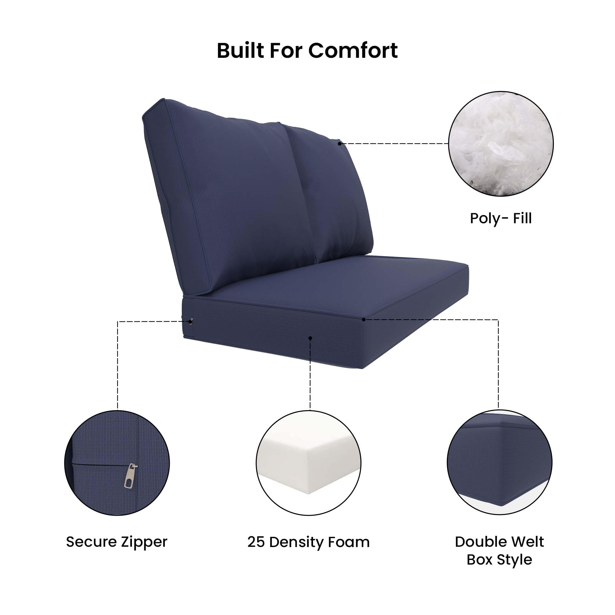 Covers & All CoverRite Loveseat Sofa Cushion, 600 Denier, Foam Seat and Poly Fill Back, Tear, Abrasion and Fade Resistant for Outdoor Loveseat Sofa - Image 3