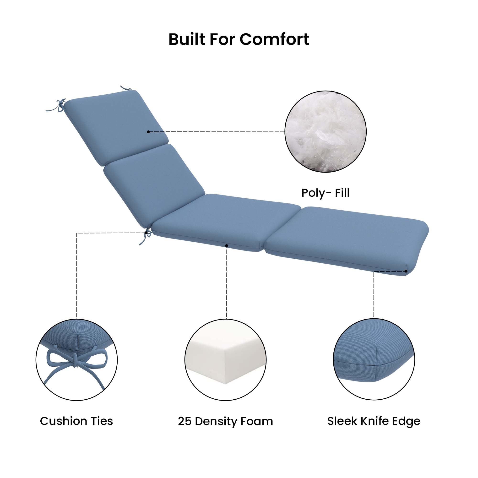 Covers & All CoverRite Rectangle Lounge Chair Cushion, 600 Denier, Foam Chaise Lounge Outdoor, Water, UV and Fade Resistant for Chaise Lounge Cushions Outdoor - Image 3