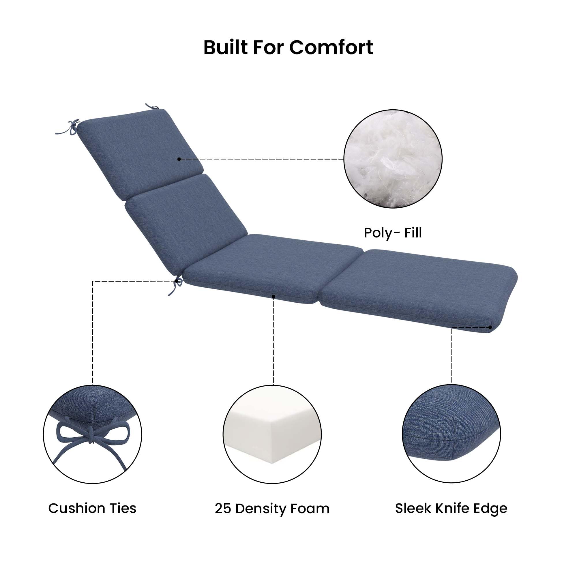 Covers & All Olefin Rectangle Lounge Chair Cushion, 420 Denier Supportive Foam Lounge Chair Outdoor, Water and Mildew Resistant for Patio Lounge (Set of 2) - Image 3