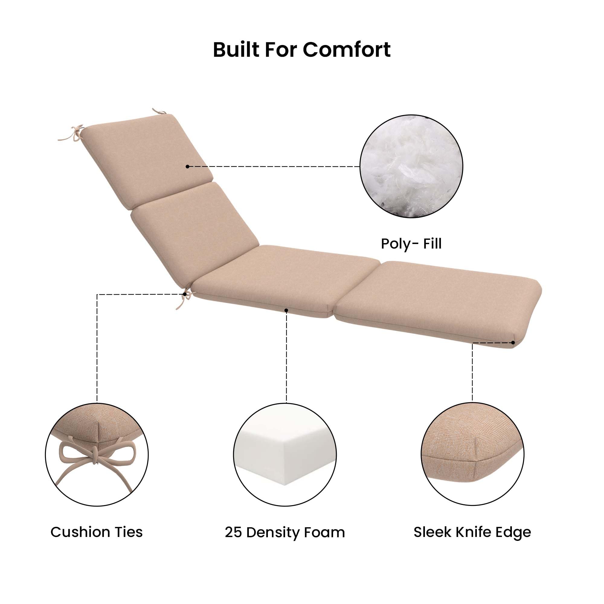 Covers & All Olefin Rectangle Lounge Chair Cushion, 420 Denier Supportive Foam Lounge Chair Outdoor, Water and Mold Resistant for Patio Lounge Chair - Image 3