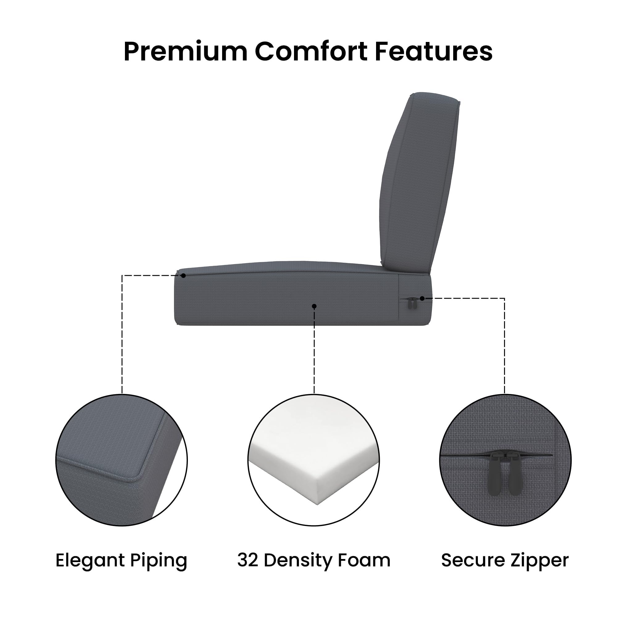 Covers & All Outdoor Deep Seat Cushion for Patio Furniture, 25 x 25.5 x 5 Inch High-Density Foam Patio Chair Cushion with Water-Repellent & UV-Resistant, Tear-Resistant Seat & Back Cushion Set of 1 - Image 4