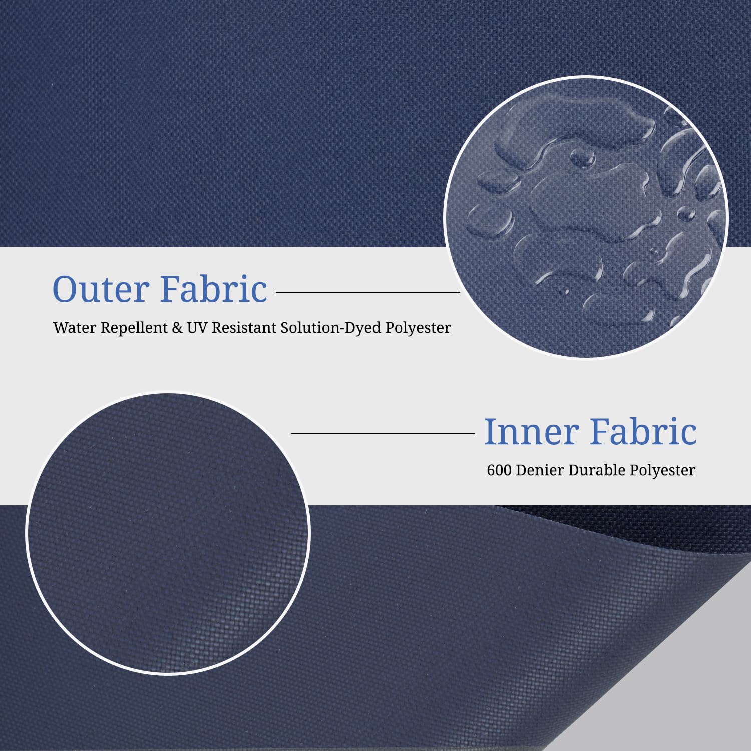 Covers & All Square Outdoor Cushion Covers for Patio Furniture Sets, Water, Tear & UV Resistant Polyester Cushion Slipcover with Zippers (Pack of 2) (16" W x 16" D x 4" Thick, Navy Blue) - Image 3