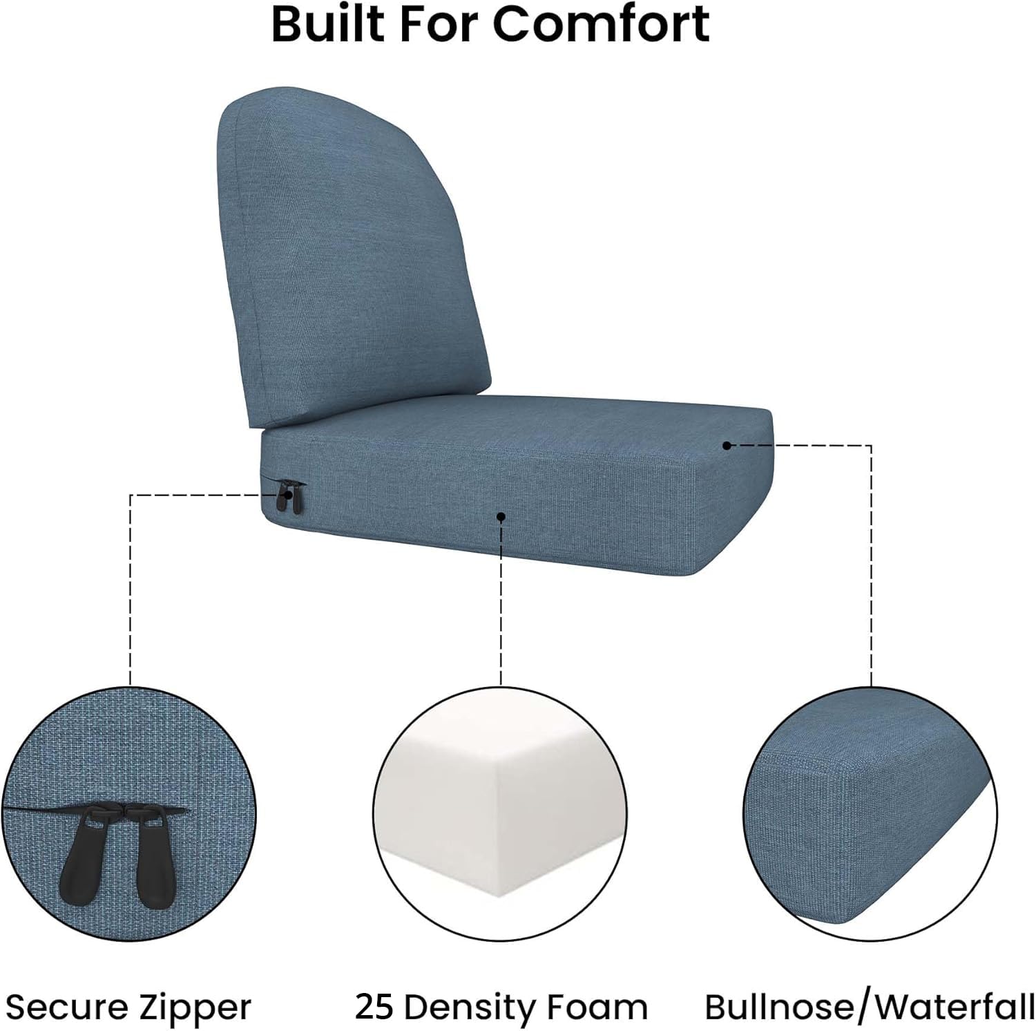 Covers & All Sunbrella Outdoor Deep Seat Cushion Set, 22" x 24" Deep Seat & Back Cushions, 5" Thick Foam Patio Cushions with Water-Repllent & UV Fade Resistant Covers, Patio Furniture Chair Cushions - Image 3