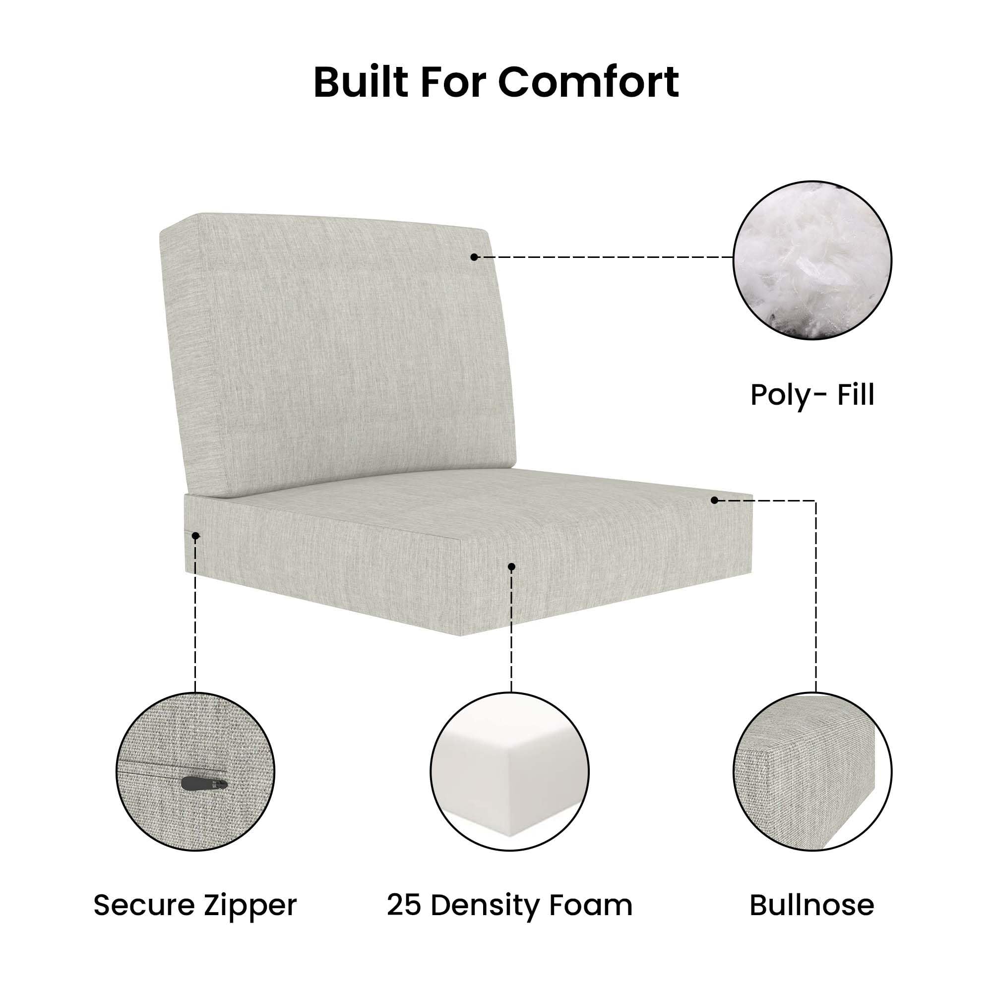 Covers & All Sunbrella Outdoor Deep Seat Cushion Set, 28.5 x 28.5 Deep Seat & Back Cushions, 5" Thick Foam Patio Cushions with Water-Repllent & UV Fade Resistant Covers, Patio Furniture Chair Cushions - Image 3