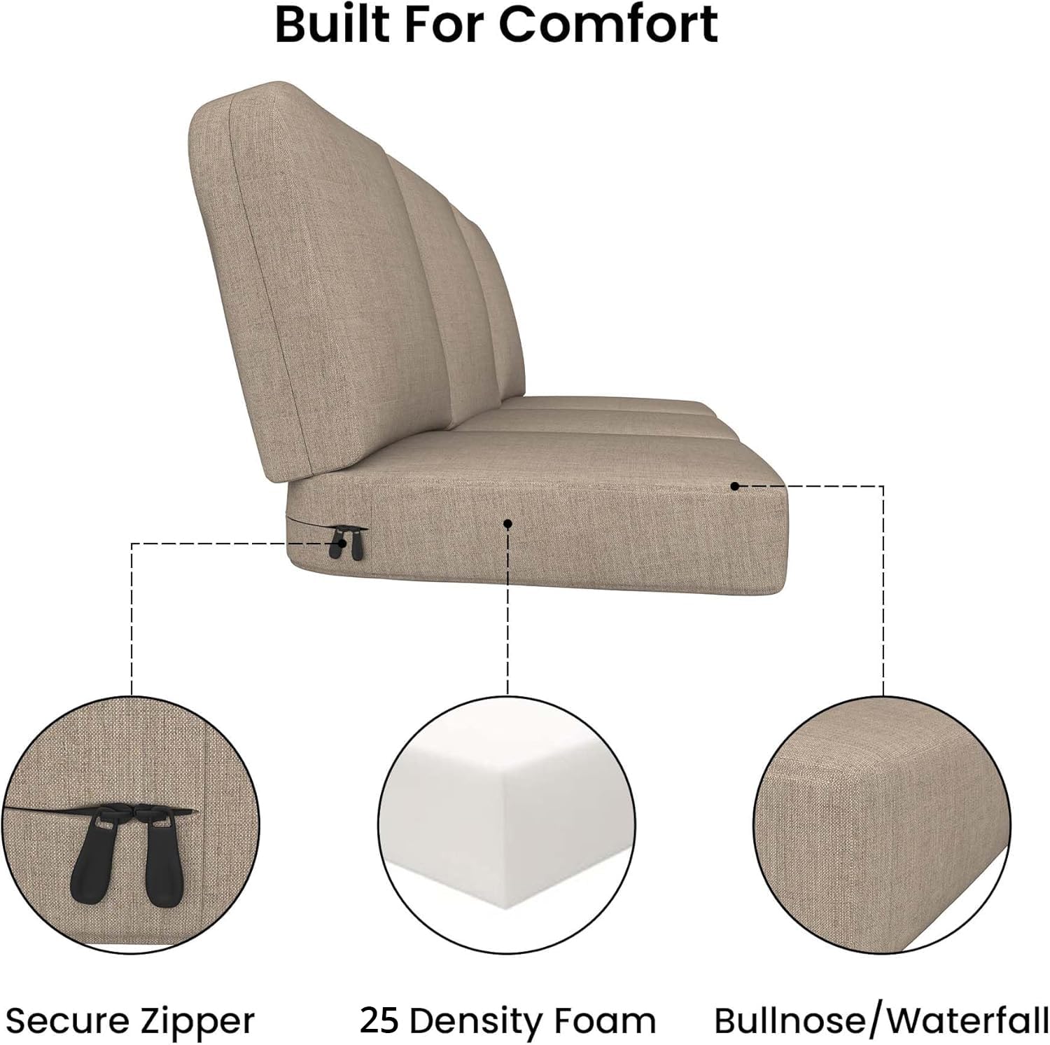 Covers & All Sunbrella Outdoor Deep Seat Cushion Set of 3, 22" x 24" Deep Seat & Back Cushions, 5" Thick Foam Patio with Water-Repllent & UV Fade Resistant Covers, Patio Furniture Chair Cushions - Image 3
